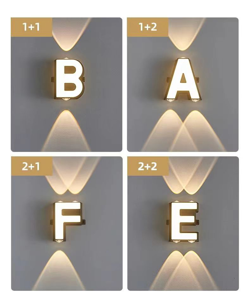 Buiten IP65 waterdichte wandla - Home Decor On Wall recensie en prijs